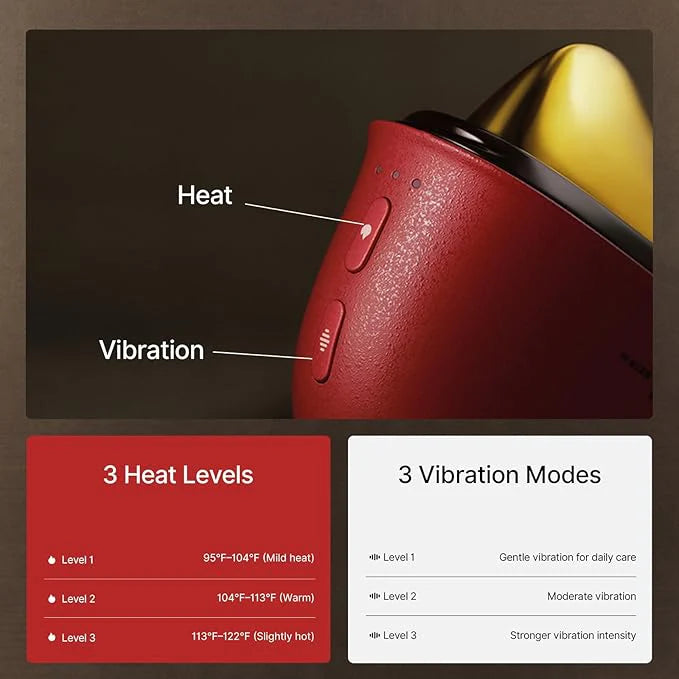 ThermaLift™ Pro